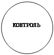 Овал: КОНТРОЛЬ 