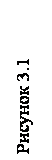 Подпись: Рисунок 3.1