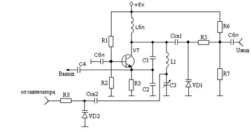 Курсовая работа: Проектирование радиопередатчика ЧМ сигнала