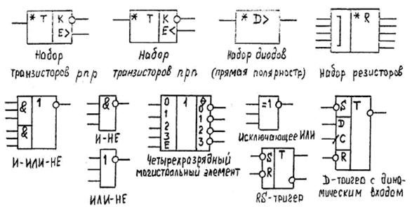 Курсовая работа: Графическое оформление схем