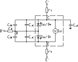 Курсовая работа по теме Определение параметров модели биполярного транзистора в программе OrCAD 9.2