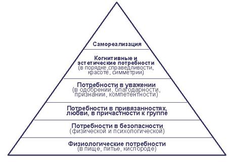 Картинка 5 из 7