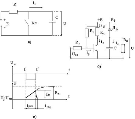 Курсовая работа по теме Программно управляемый генератор линейно нарастающего напряжения сверхнизкой частоты на микроконтроллере