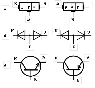 Реферат: Биполярные транзисторы 5