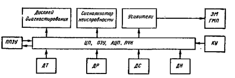 Описание: 1\untitled1.gif