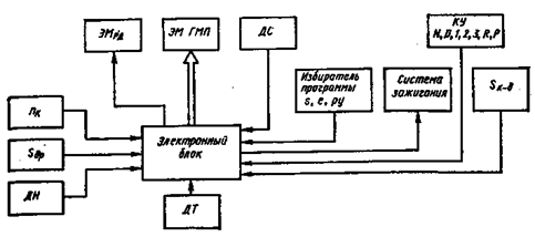 Описание: 1\untitled1.gif