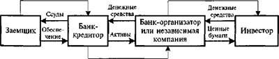 http://www.univerlib.ru/files/page/2263/0.jpg