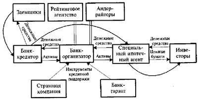 http://www.univerlib.ru/files/page/2264/0.jpg