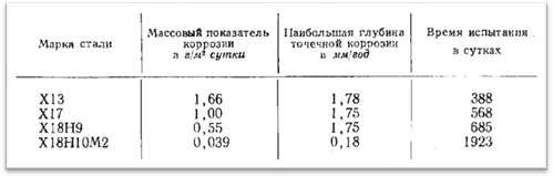сканирование0003.tif