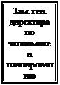 Подпись: Зам. ген.&#13;&#10;директора по эконо-мике и пла-нированию&#13;&#10;