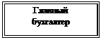 Подпись: Главный &#13;&#10;бухгалтер&#13;&#10;&#13;&#10;
