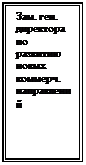 Подпись: Зам. ген. директора по разви-тию но-вых ком-мерч. направле-ний