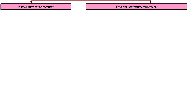 ТВ и эволюция нетерпимости