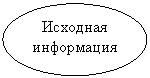ТВ и эволюция нетерпимости