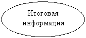 ТВ и эволюция нетерпимости